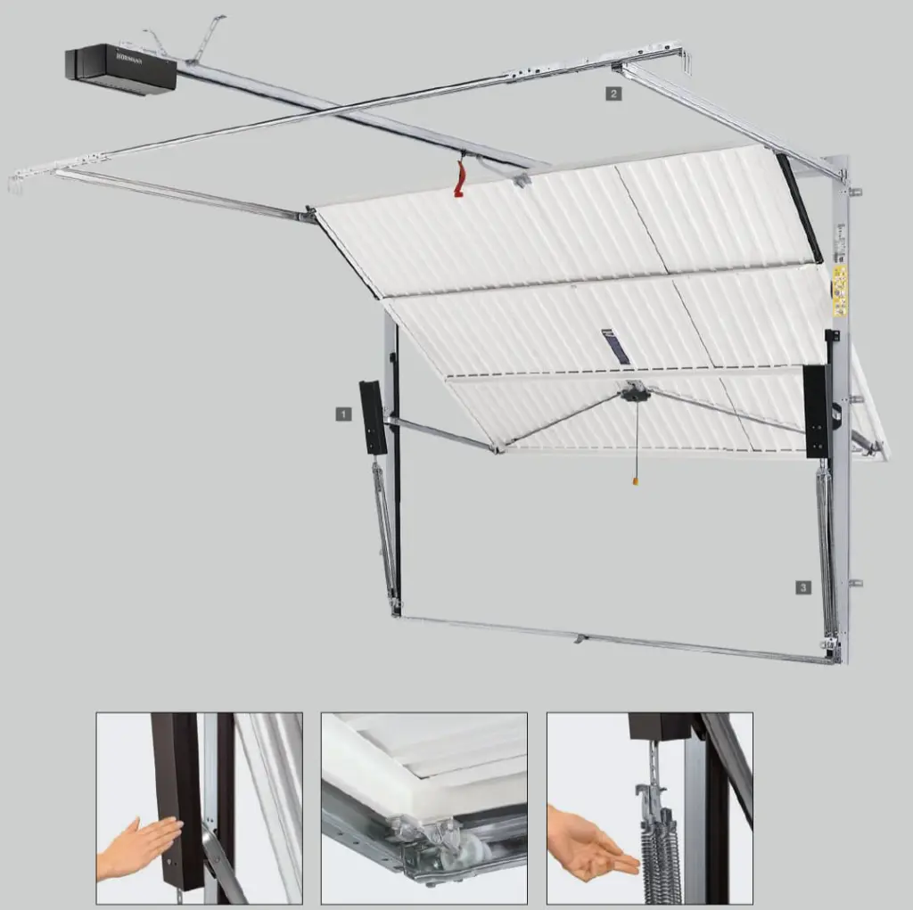 how an up and over garage door works 1
